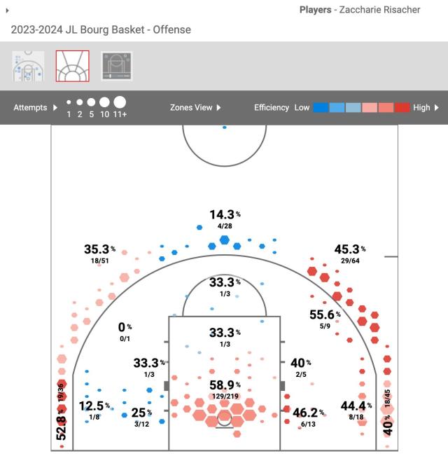必发指数官网-24状元热门：法国独角兽vs锋线潜力股vs康大巨灵神